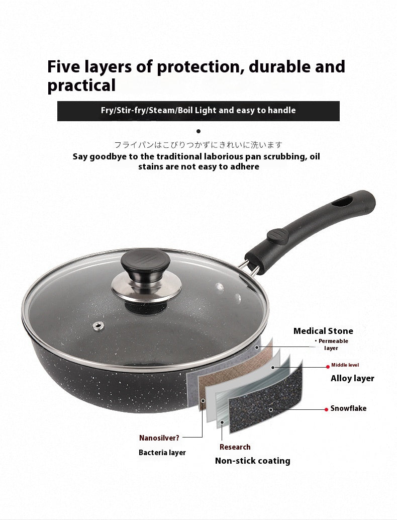 Mini Non-Stick Egg Frying Pan – 12 cm – image 4